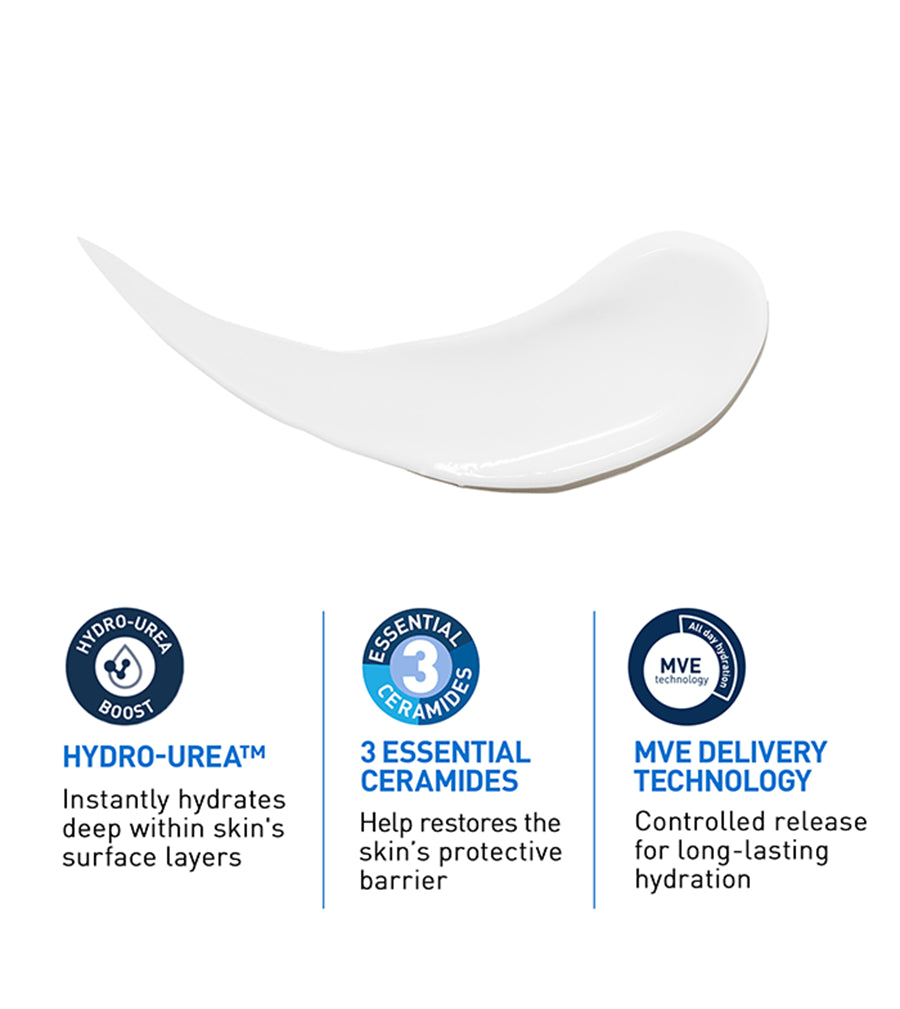 Intensive Moisturizing Lotion