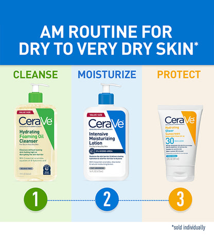 Intensive Moisturizing Lotion